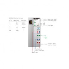 Beijer NA-9189 Network Adapter Module
